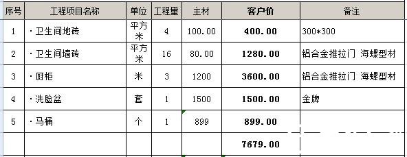 3平米衛(wèi)生間裝修多少錢？3平3平米的衛(wèi)生間怎么裝修？